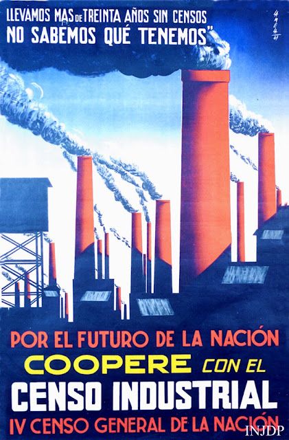 Censo Industrial Peronismo